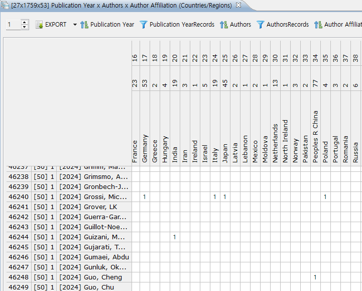 3D 행렬 생성 결과 화면