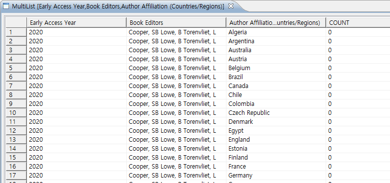 2D 행렬 생성 결과 화면