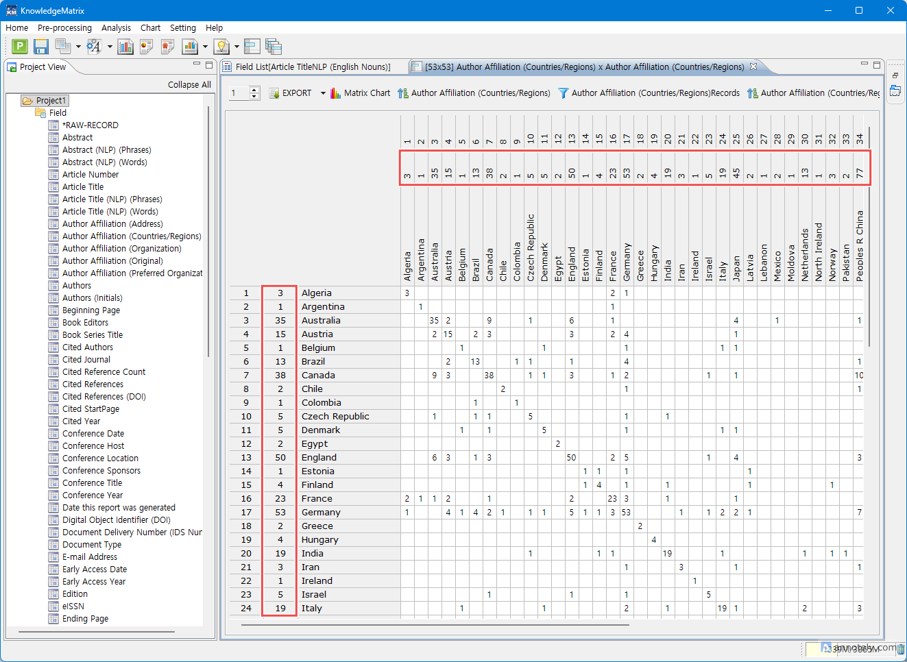 2D 행렬 생성 결과 화면